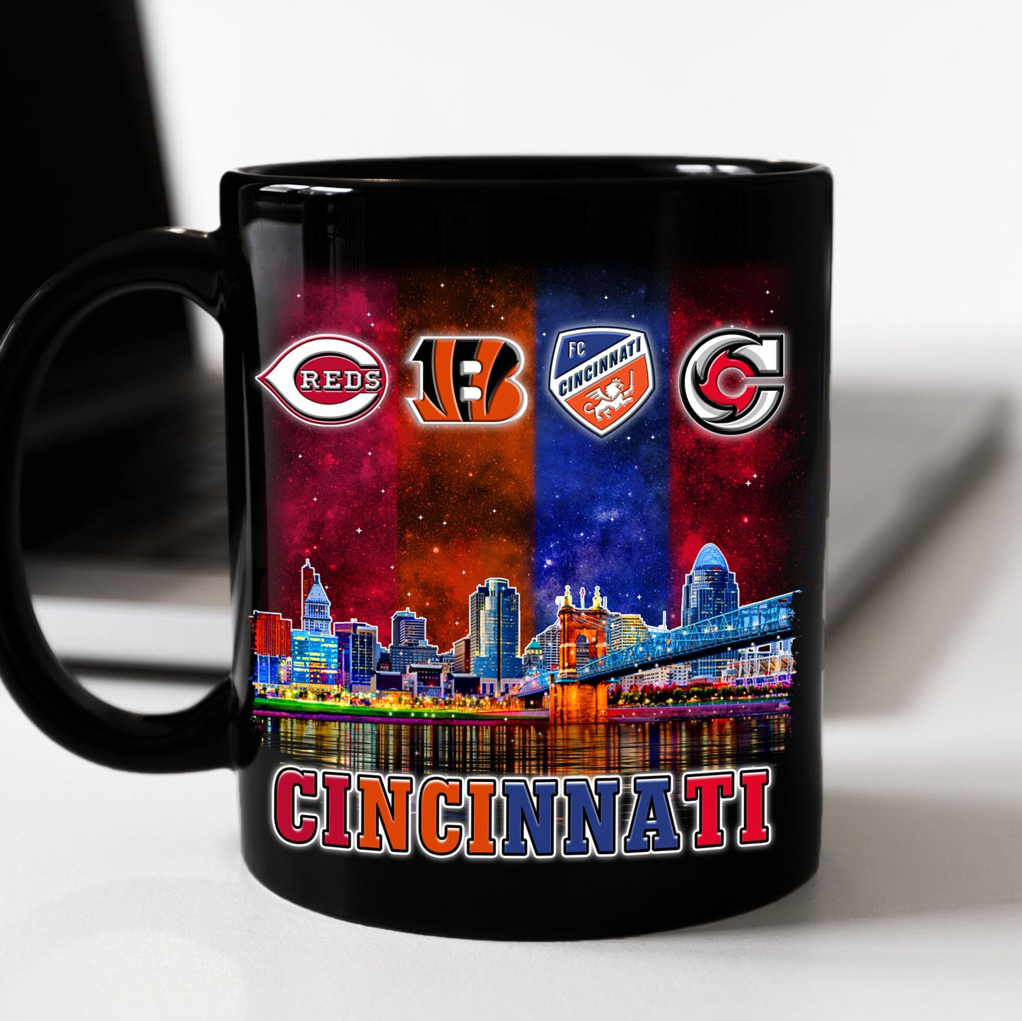 Cincinnati Skyline Mug - Customized Ceramic Mugs